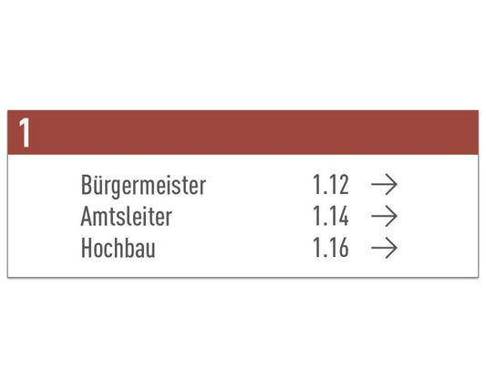 Wegweiser ALU.direkt4