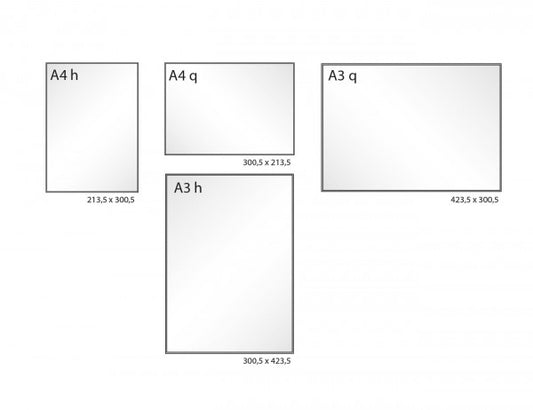 Infoschild Formo.flach